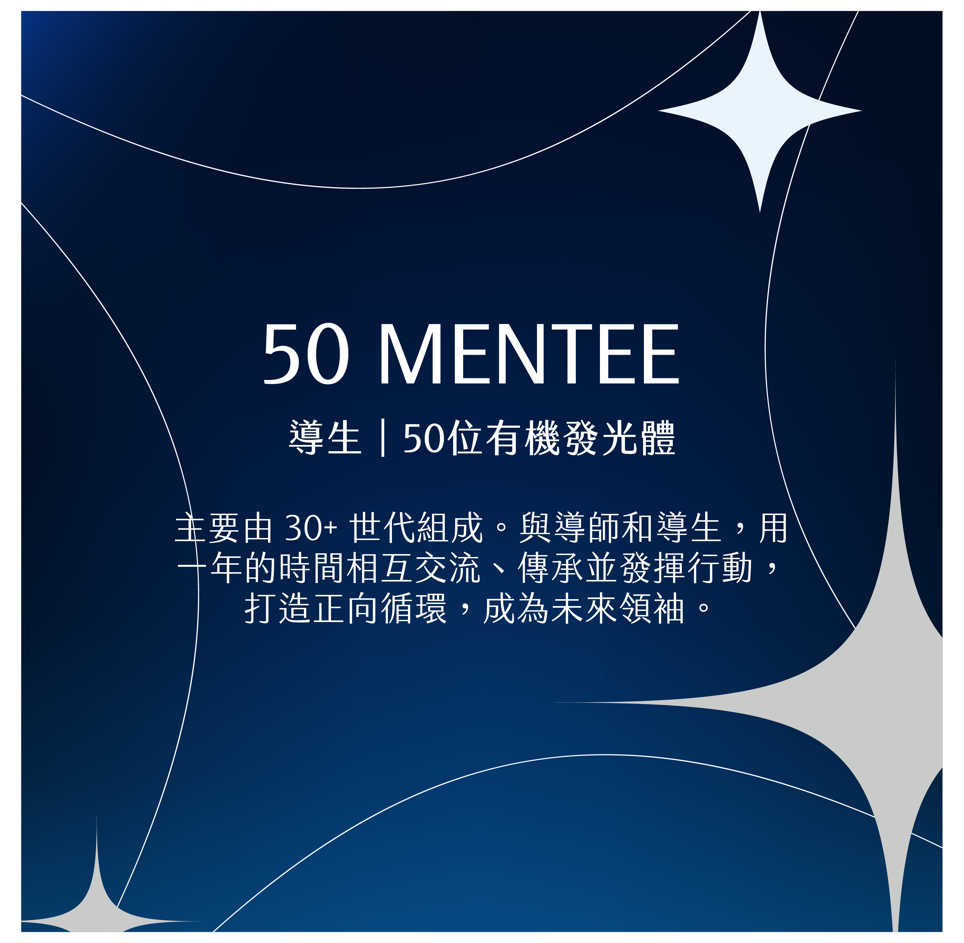 50 MENTEE